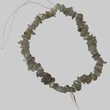 Labradorite Phone Charm Strap Accessory